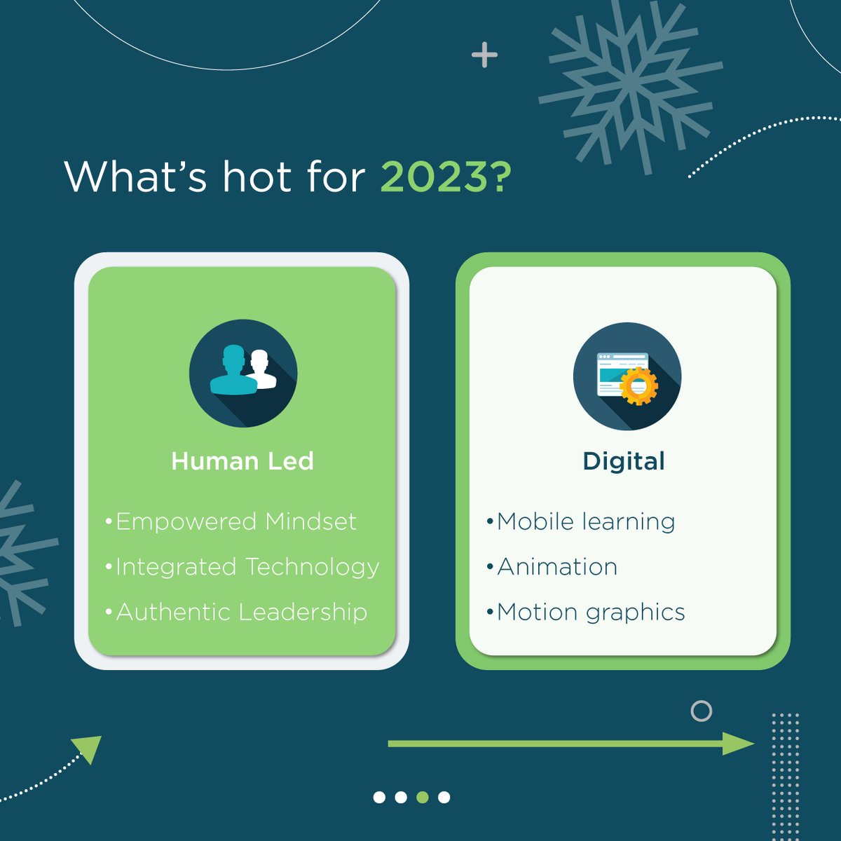 Davies Consulting & Technology tweet media