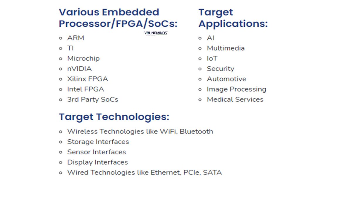 MaheshTirupati1's tweet photo. Best Embedded System Design Services Provider “YoungMinds”
Firmware Development and Optimization of Embedded Designs for a wide range of processors.

Embedded System Design Solutions: - https://t.co/NX8xpbpcJH

#embeddedsystem #embedded #embeddedsystemdesign https://t.co/VwjhHPmVRl