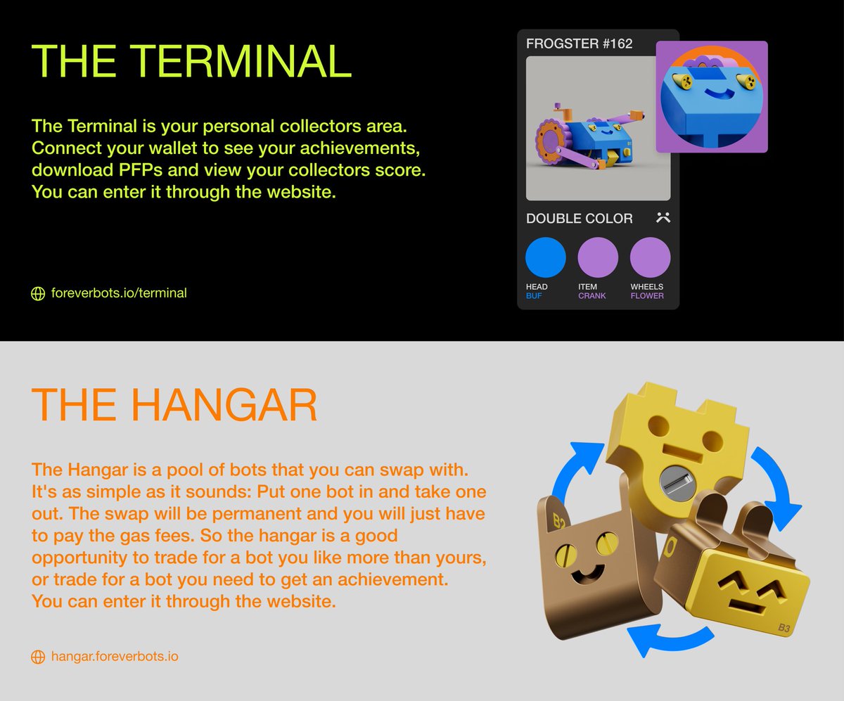 ForeverBots tweet media