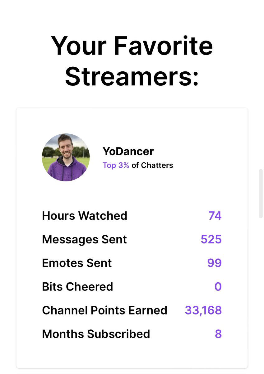 Lexyayy's tweet photo. Let me share some love with my Twitch recap for this year with the my 3 fav streamers! 

You guys made this year managable! Thank you! 💕
Wish you all only the best! 💕
Much love
Lexy https://t.co/oB3cxaMUmL