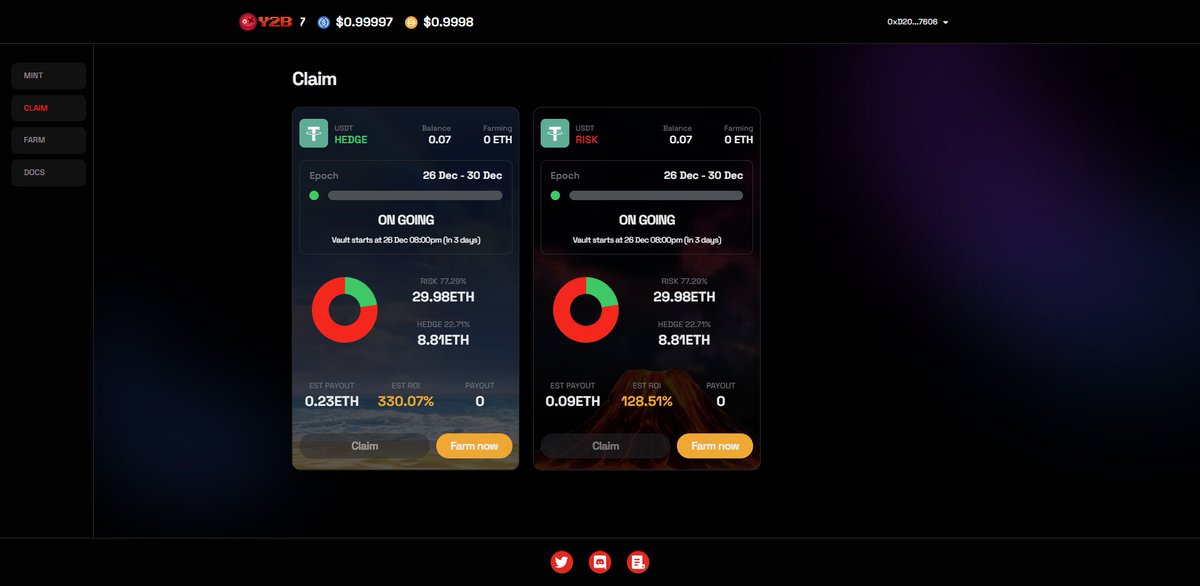 Very good project, join now!
@Y2BFinance #Y2B #Hedge #Risk #Vault