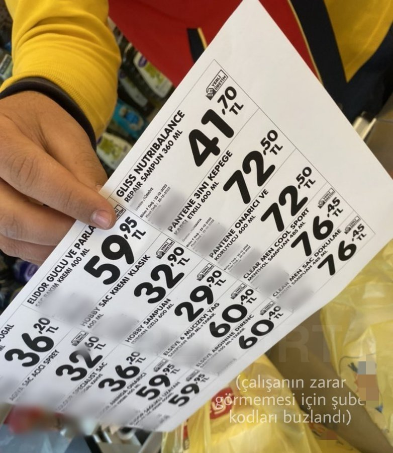 Asgari ücret açıklandı, zam sağanağı başladı: Marketlerde etiket değiştirme mesaisi