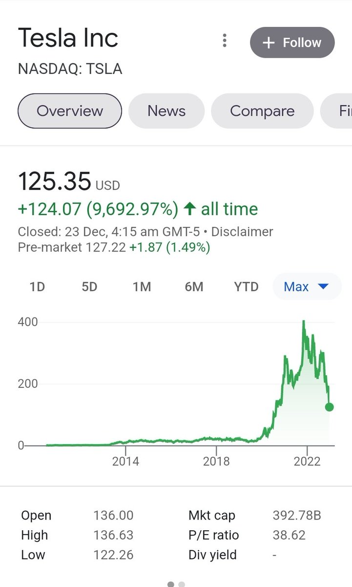 Global Motors tweet media