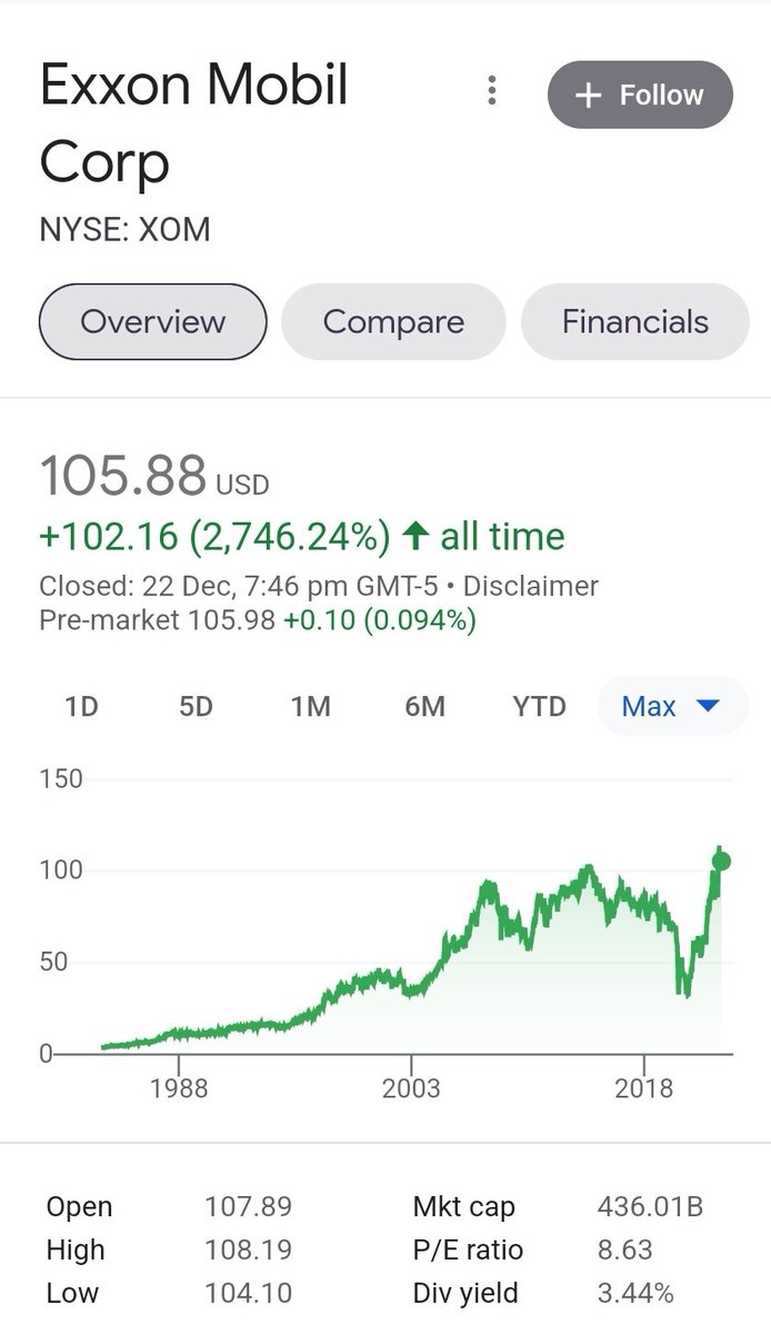 Global Motors tweet media