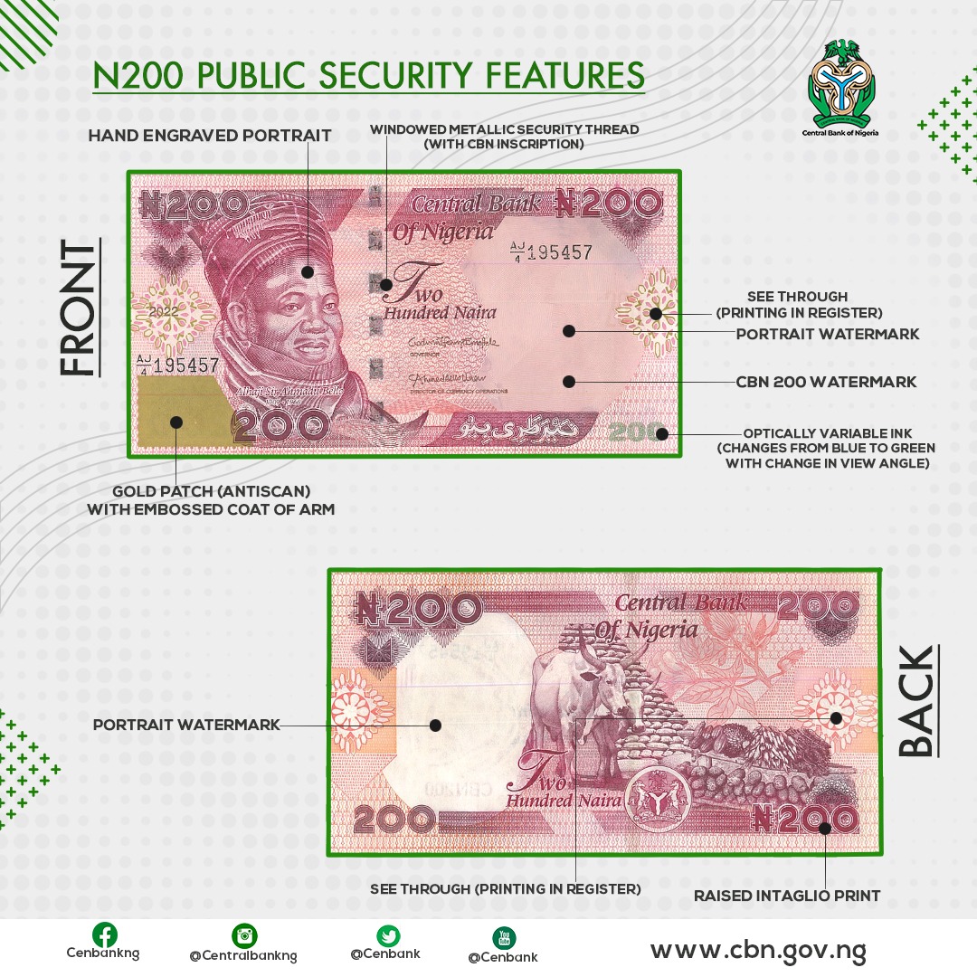 Public Security Features of the new N200, N500 and N1,000 banknotes.