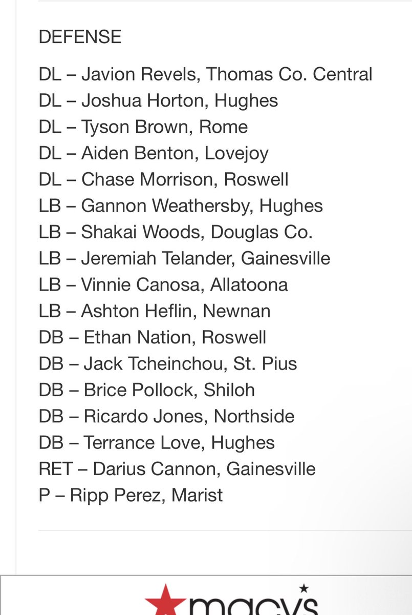 Gannon Weathersby (@gannonweathers1) on Twitter photo All State Team✅
Leading Tackler in 6A GHSA✅
<a href="/RecruitLangston/">Hughes Football</a> <a href="/AllenWilliams25/">Allen Williams</a> <a href="/Whiplassh5_2000/">Coach Ben Arnold</a> <a href="/williamsdo/">COACH BOONE Ed.S</a> All State Team✅
Leading Tackler in 6A GHSA✅
<a href="/RecruitLangston/">Hughes Football</a> <a href="/AllenWilliams25/">Allen Williams</a> <a href="/Whiplassh5_2000/">Coach Ben Arnold</a> <a href="/williamsdo/">COACH BOONE Ed.S</a>