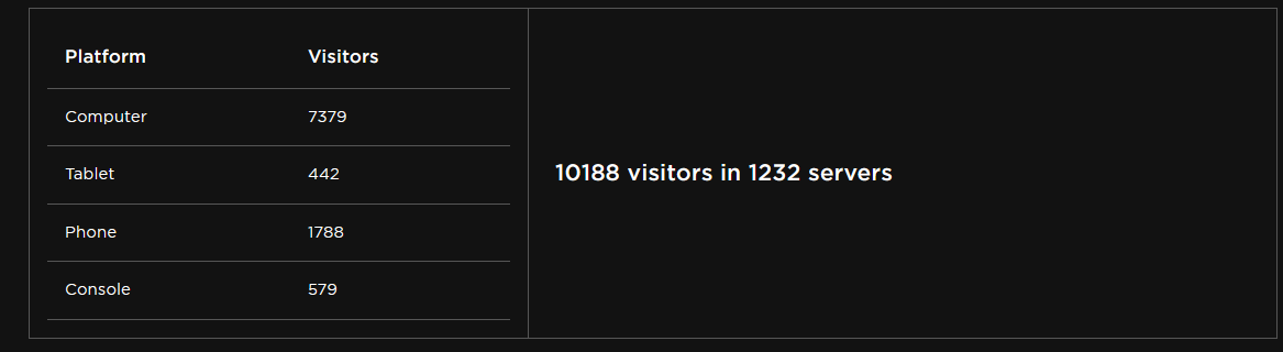 Haze Seas tweet media