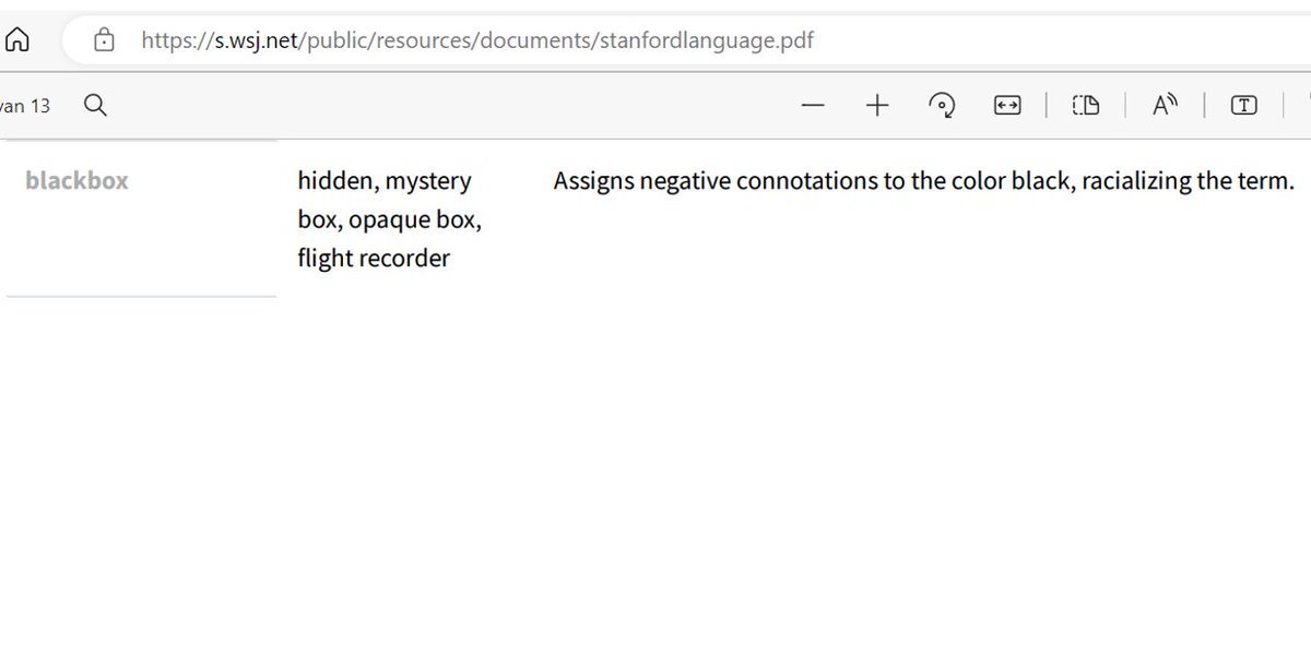 CorCornelissen's tweet photo. Bij college #behaviorisme gebruik ik term #blackbox. Behavioristen vinden dat je niet in iemands hoofd (=blackbox) kan kijken.

Elimination of Harmful Language Initiative #Stanford ziet dit woord als #HarmfulLanguage vanwege:

'Assigns negative connotations to the color black'🙄 https://t.co/jJDcsEk1cu