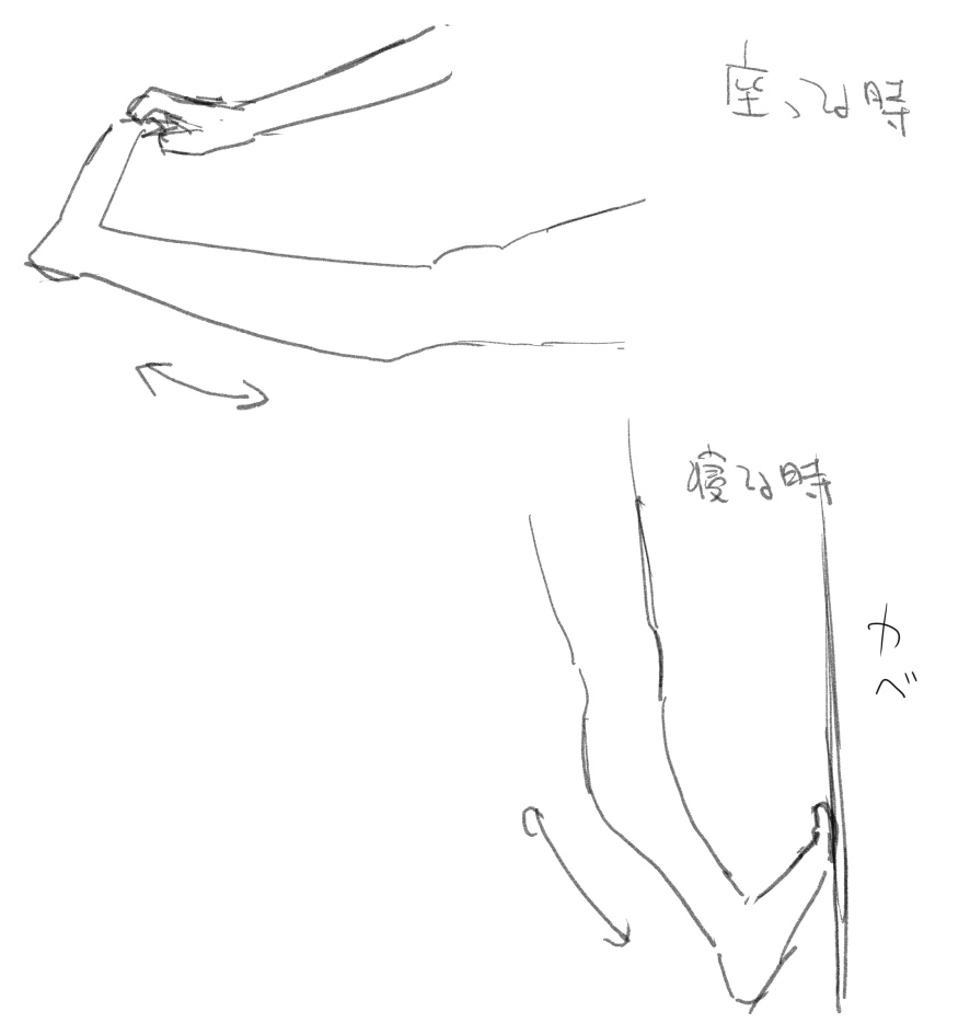 @rikotekibaniko 日に何度もつってた時期自分はこうしてたよ 