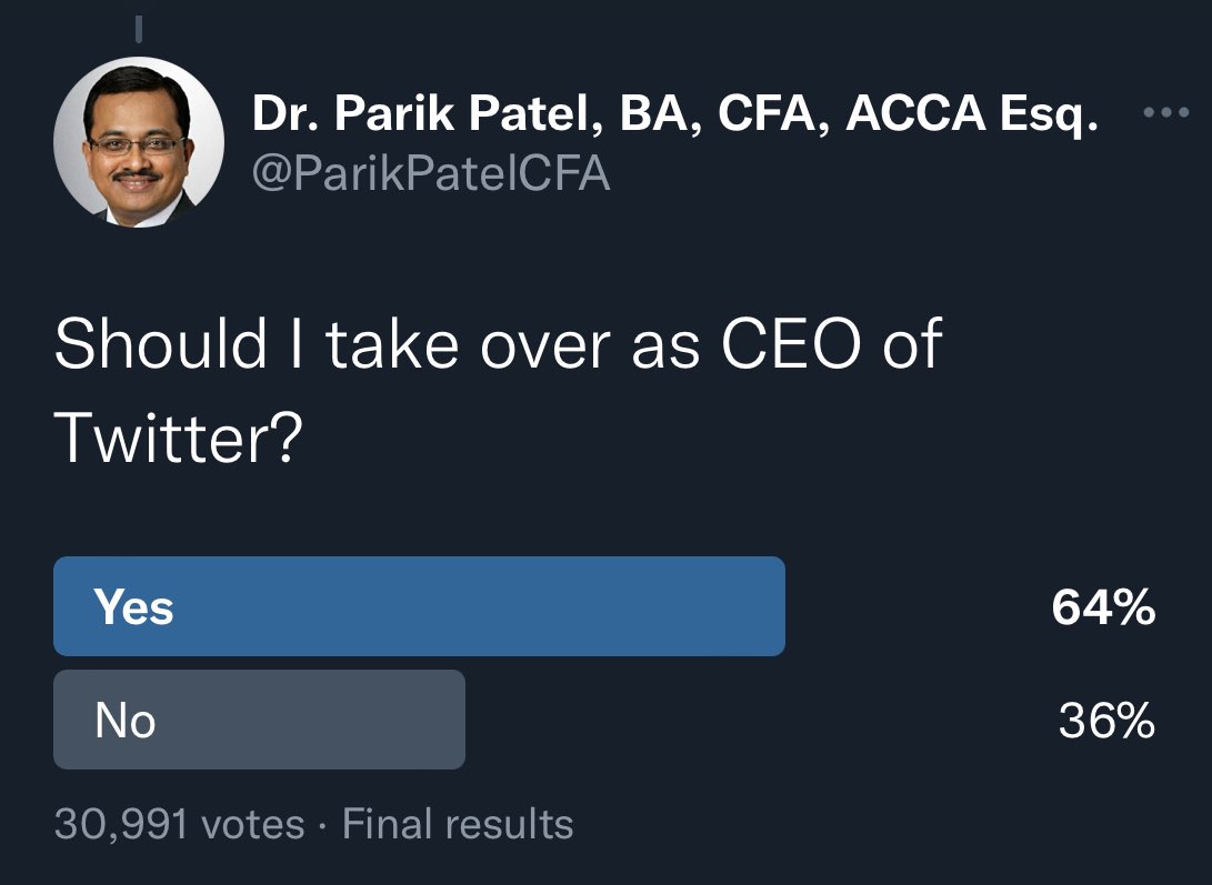 ParikPatelCFA's tweet image. The people have spoken