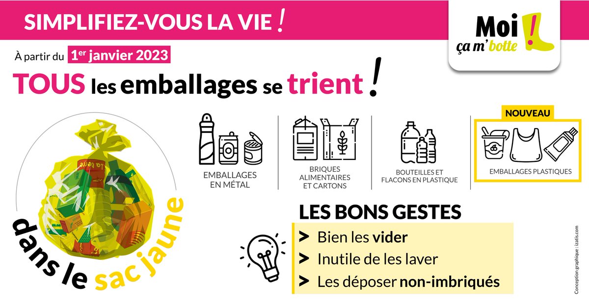 ♻️ #Déchets | Les consignes de #tri évoluent !
📢A partir du 1er janvier 2023, TOUS les emballages se trient !
👉 Plus d'infos : qc.bzh/extension-cons…