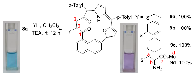 MuhammadAdilSA's tweet photo. A regioselective, nonaromatic oxidized carbacorrole as a labeling agent for nucleophiles/biomolecules and an #aromatic #carbacorrle now published in @JOC_OL 
First contribution to #JOrgChem
Thanks to Prof. Dong-Gyu Cho
@MuhammadAdilSA #inhauniversity

https://t.co/5GeeelCqLs https://t.co/hlDxj7imHz