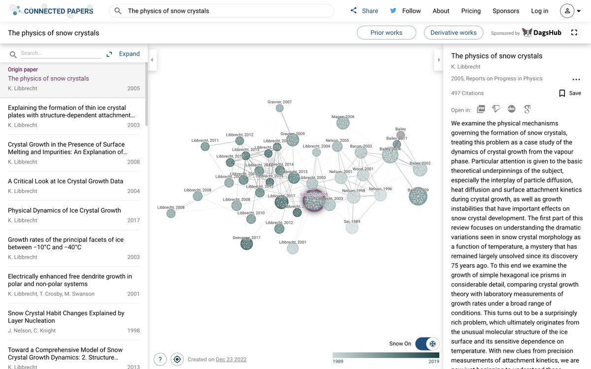 ❄️❄️❄️ Season's Greetings! ❄️❄️❄️ It's snowing in Connected Papers. For the next few weeks, our graphs will be made out of festive snow crystals. For the Grinches out there, there's also a toggle to turn it off :) Happy holidays! 🤗