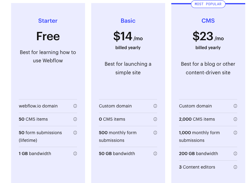 aidenguinnip's tweet photo. @webflow I think you have a typo here: "0 CMS items" for the Basic plan... https://t.co/o1QG5aTgCb