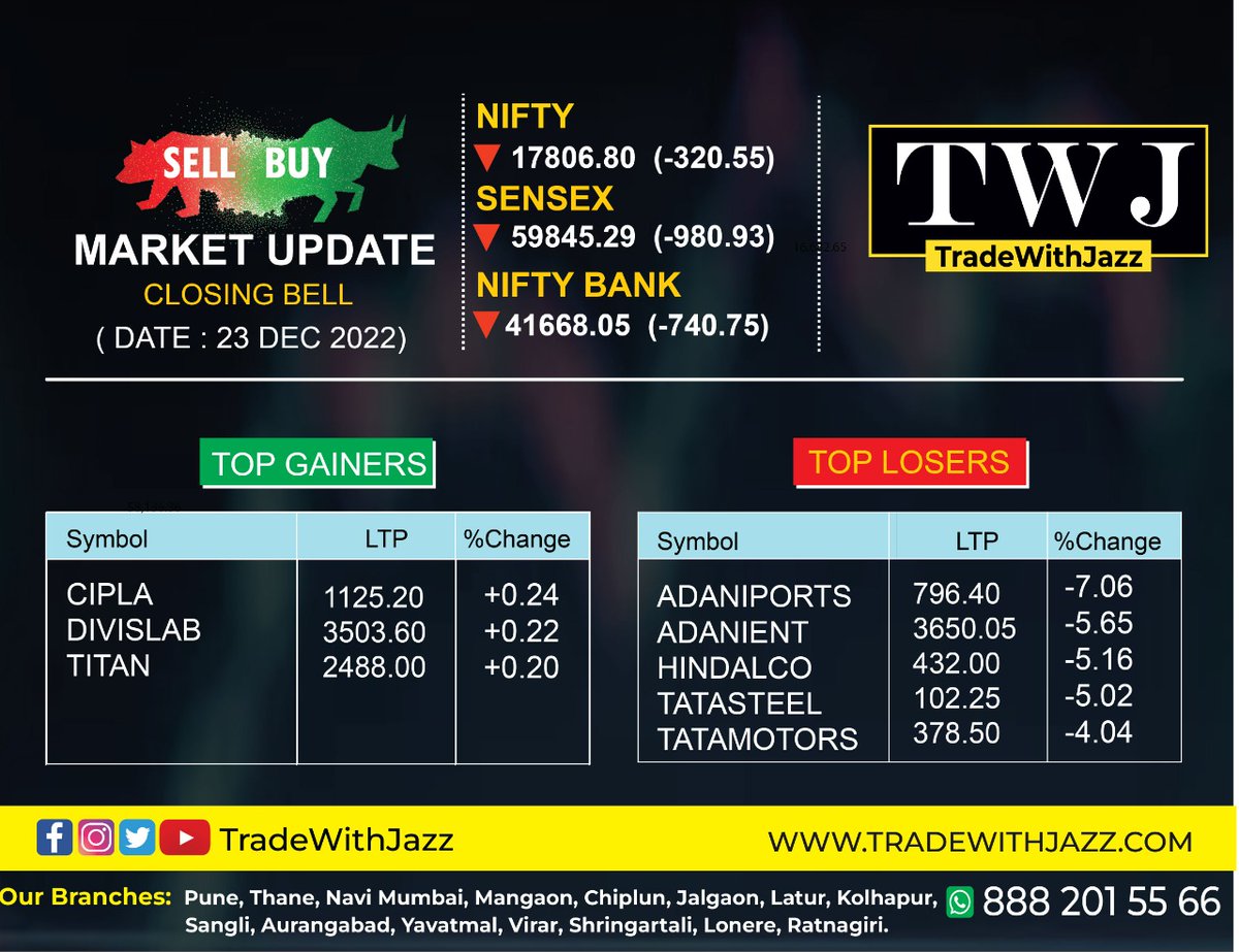 tradewithjazz's tweet photo. https://t.co/mRiMdIFSTE