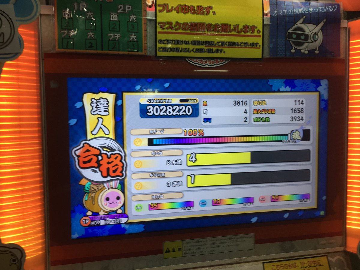 YU_MIIHI0812's tweet photo. 2022達人合格！！！！おかえり達人😚
teamメンバーに見守られながら今作も取れました😭
応援してくれた方ありがとうございました👍

今作も…俺が達人やぁぁぁ！！ https://t.co/k0d9mHYt6Y