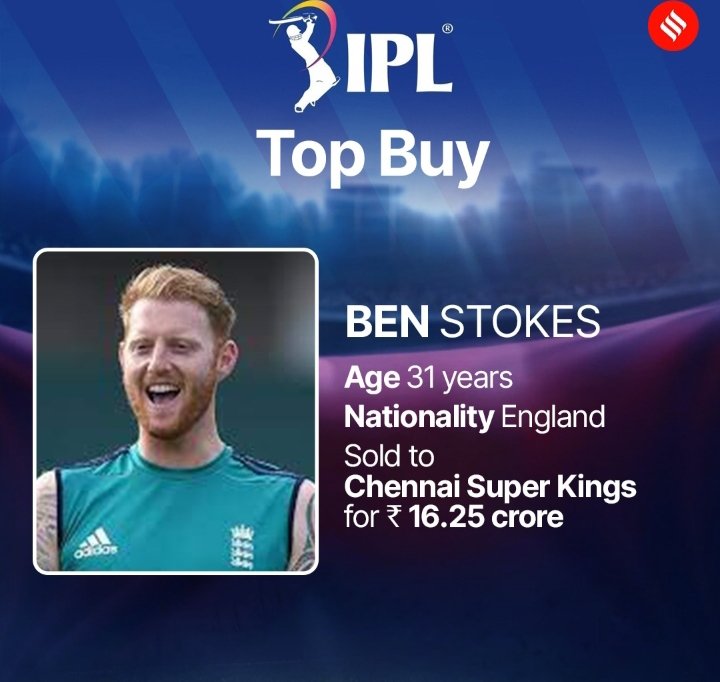 IPL auction 2022
#IPL2023Auction #IPLAuction #Trending #cricketnews