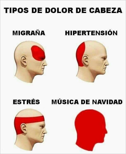 Es un meme clásico, pero conviene tenerlo en cuenta durante estos días por eso de la prevención 🤯