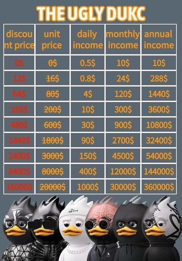 TUD NFT (@tudnft2) on Twitter photo 