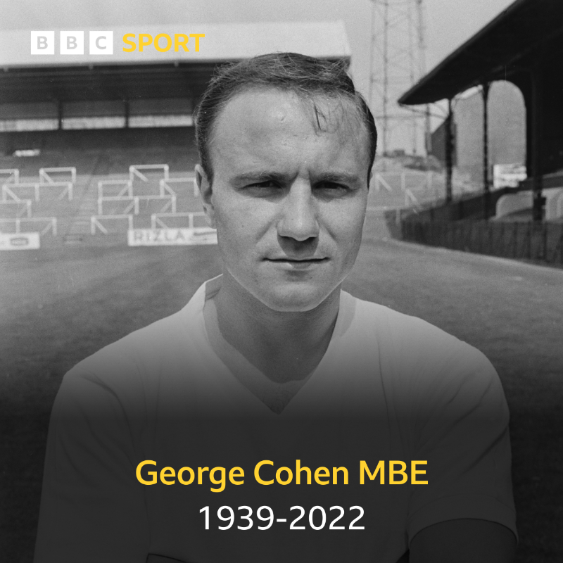 BBCSport's tweet photo. Rest in peace, George.