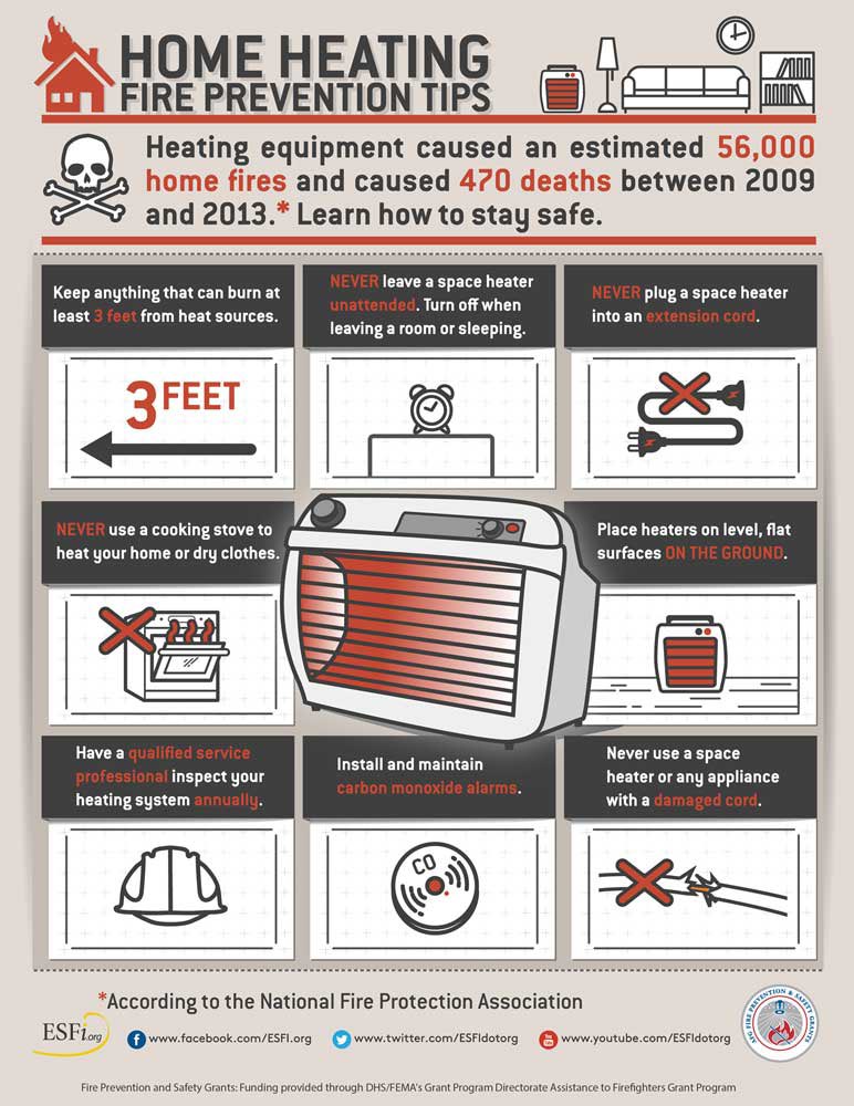As we battle frigid temperatures, please keep these home heating safety tips in mind
