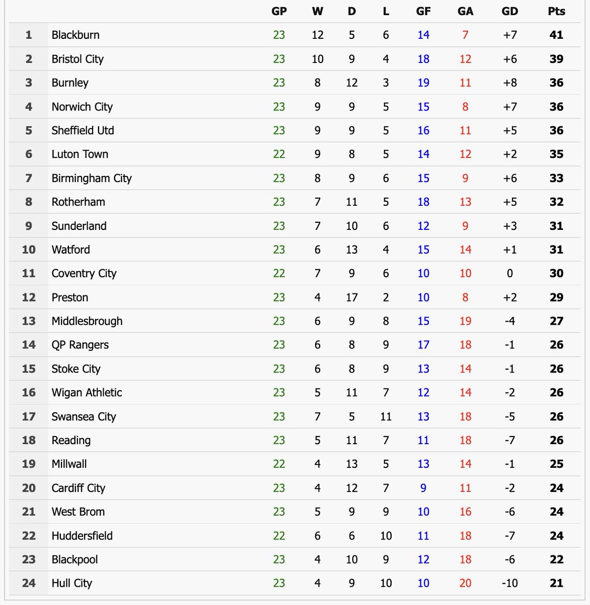 Second Tier podcast tweet media