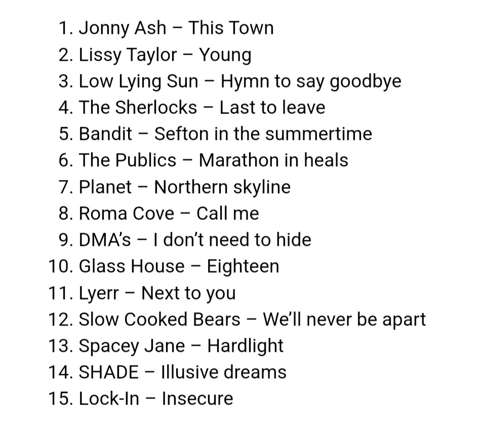 Unheard Indie Podcast tweet media