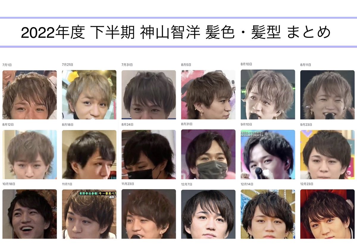 2022年も残りわずかということで〝2022年度 下半期 ジャニーズWEST