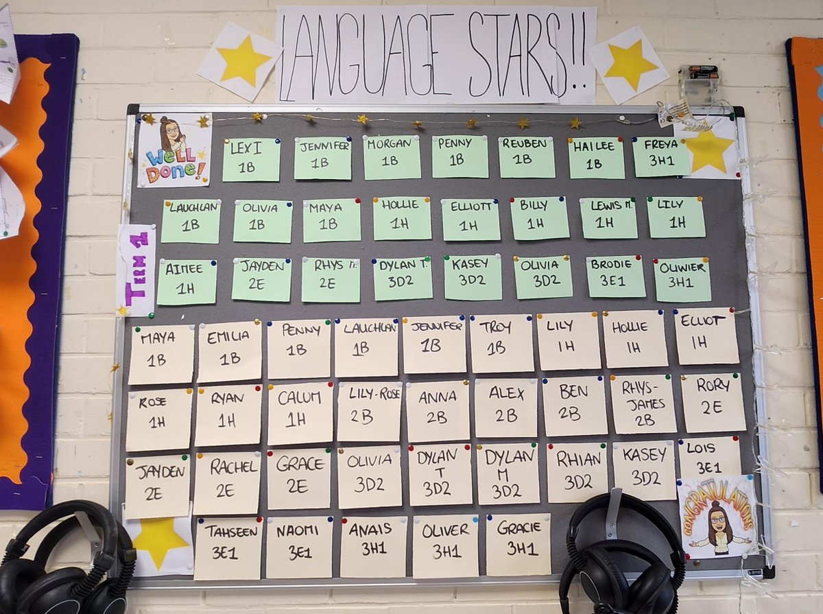 ICHS Modern Languages tweet media