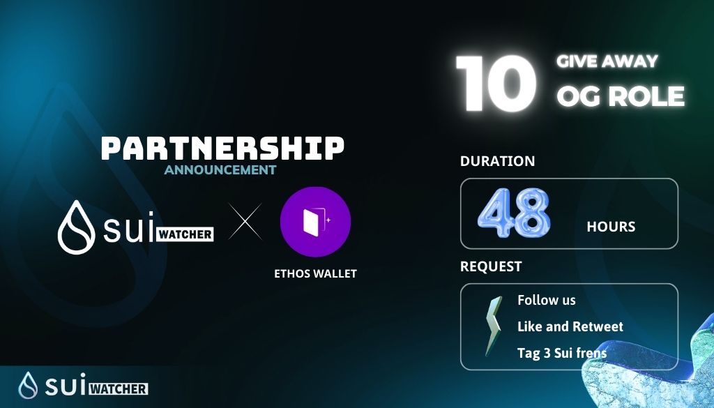 zkSyncHunter's tweet photo. Partnership: @suiwatcher x @EthosWalletXYZ 

Ethos Wallet is home base for Web3 on #Sui! Easy to integrate in-dapp Sui Wallet 

⏳48 hours

🏆10 OG

To enter:
1⃣Like &amp; RT
2⃣Follow  @SuiWatcher &amp; @EthosWalletXYZ 
3⃣Tag 3 Sui frens
#Suiecosystem #Suinami https://t.co/ZgIRHst6Gv