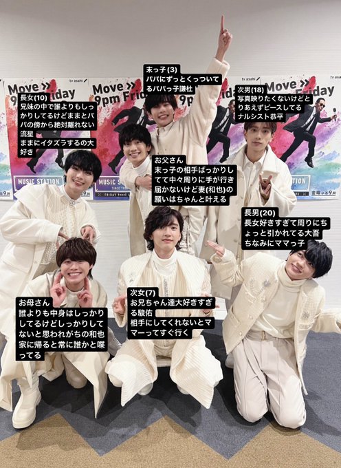 Myojo 2015年12月号 読者プレゼント 大西流星 Lindsay
