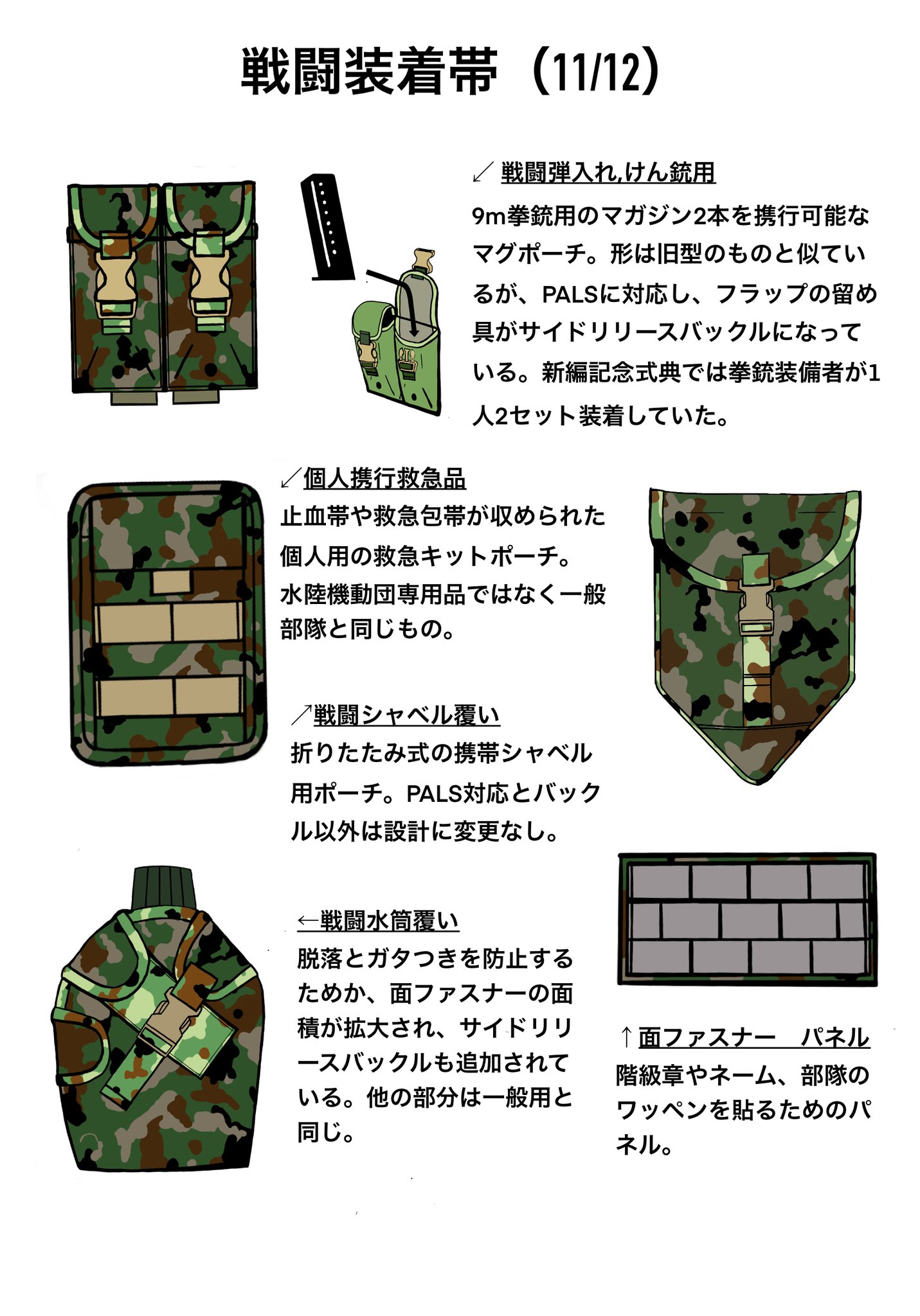 戦闘装着帯，水陸一般用 陸上自衛隊 チェストリグ タクティカル