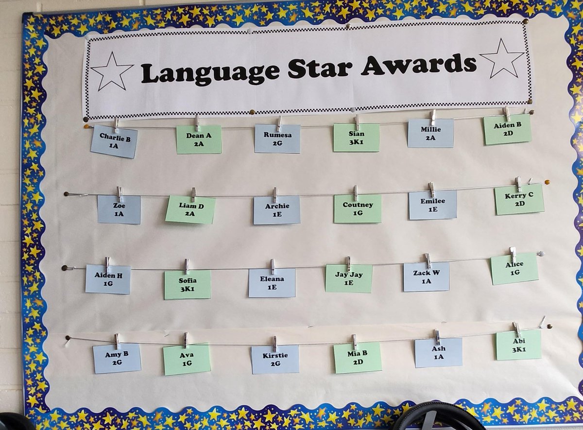 ICHS Modern Languages tweet media