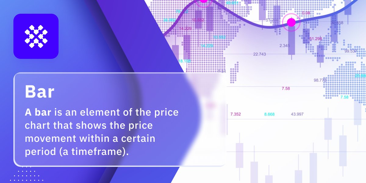 Unit_exchange's tweet photo. Trader’s Dictionary: “Bar” 📈

A bar is an element of the price chart that shows the price movement within a certain period (a timeframe).

#dictionary #Trader #bar https://t.co/yGAaAVhykH