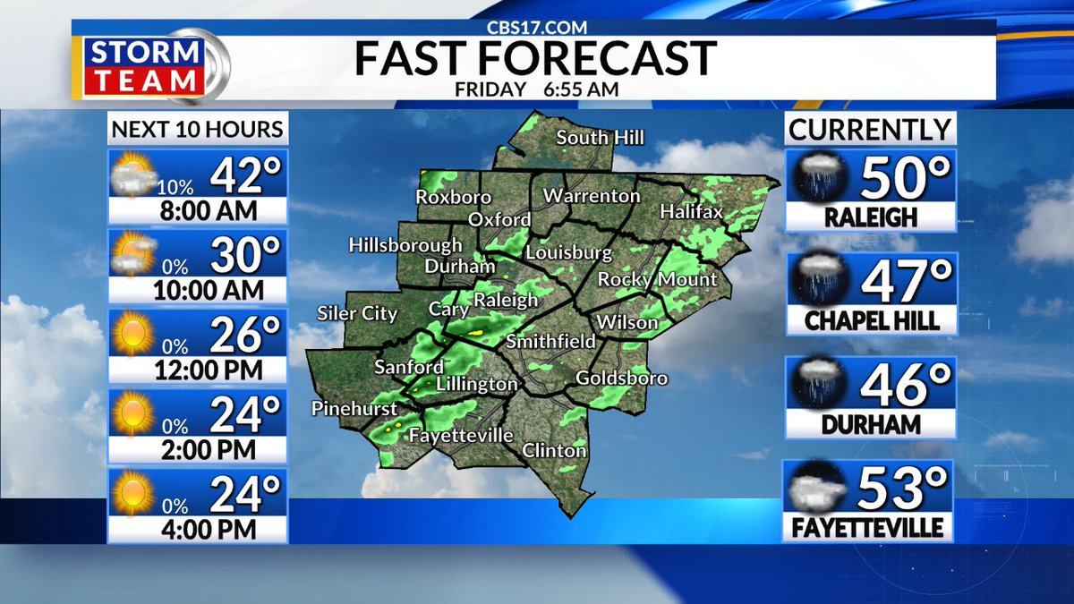 FAST FORECAST: Here's a check of radar &amp; temps as of 7 AM this morning, along with a look at today's forecast! Have a great day! Get more on the coming days here: cbs17.com/weather/cbs17-…