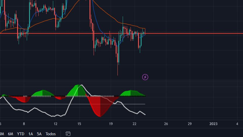 ABC BITCOIN 🇪🇨 tweet media