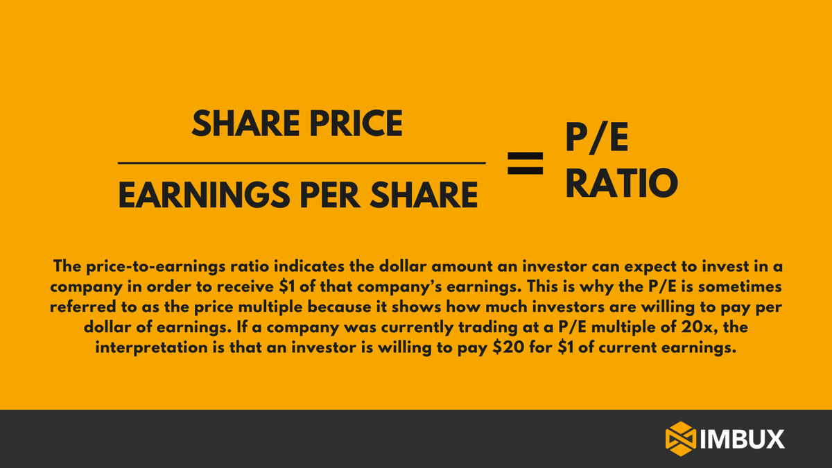 The price-to-earnings ratio indicates the dollar amount an investor can expect to invest in a company in order to receive $1 of that company’s earnings.