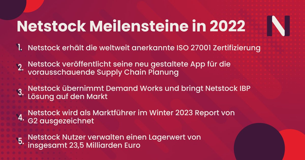 NetstockDe's tweet photo. Das ist unvergessliches Jahr für Netstock und Netstock Europe GmbH. 🤩 Wir haben viele große Projekte im Bereich Supply Chain Planung angepackt und zum erfolgreichen Abschluss gebracht! 🎉 Eine wahrhaft tolle Leistung, Ihr Netstocker! 💪 https://t.co/CklKPg5XQ7