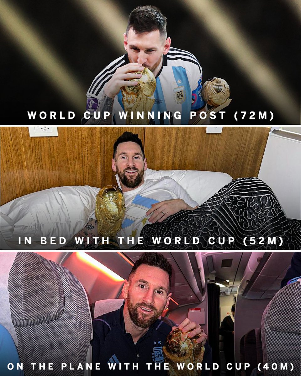 ESPNFC's tweet photo. Three of the five most-liked Instagram posts of all-time are of Messi and the World Cup 😅 https://t.co/qBU1NXidsP