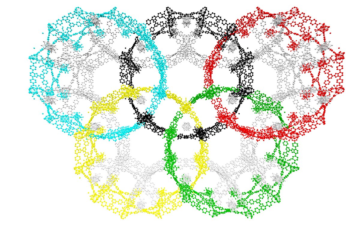 NatRevMaterials (@natrevmater) on Twitter photo Olympic rings framework 🏅
A #ResearchHighlight by <a href="/jetsinglee/">Jet Lee 🧑🔬</a> on work by Jincheng Si et al. in <a href="/J_A_C_S/">J. Am. Chem. Soc.</a> that reports Olympic rings inspired metal−organic frameworks through crystallographic topology-guided design: bit.ly/3Gcs1jk Olympic rings framework 🏅
A #ResearchHighlight by <a href="/jetsinglee/">Jet Lee 🧑🔬</a> on work by Jincheng Si et al. in <a href="/J_A_C_S/">J. Am. Chem. Soc.</a> that reports Olympic rings inspired metal−organic frameworks through crystallographic topology-guided design: bit.ly/3Gcs1jk