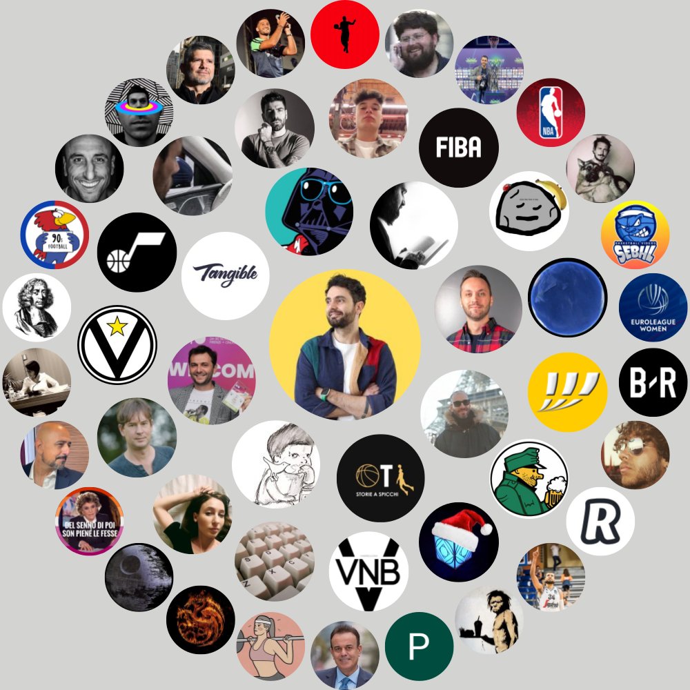 claudiog23's tweet photo. My Twitter Interaction Circle

Generate yours at https://t.co/QiRKYYukOZ

⠀ https://t.co/WDyAHbjZPN