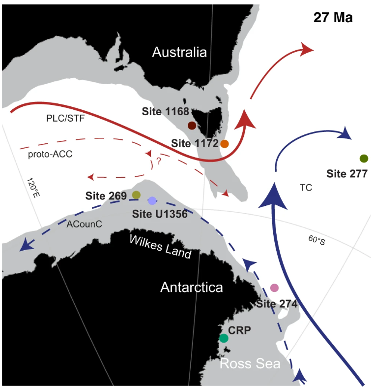Communications Earth & Environment (@commsearth) on Twitter photo As the Drake Passage deepened it cooled Antarctic coasts and increased the Australia - Antarctica temperature gradient ultimately enhancing thermal isolation of the Ice sheet
<a href="/Frida_SH/">Frida Snilstveit Hoem</a> @peterbijlWilkes <a href="/AKAleksinski/">Adam Aleksinski</a> @francisangi @climatedynamics @FP_GDGT
nature.com/articles/s4324… As the Drake Passage deepened it cooled Antarctic coasts and increased the Australia - Antarctica temperature gradient ultimately enhancing thermal isolation of the Ice sheet
<a href="/Frida_SH/">Frida Snilstveit Hoem</a> @peterbijlWilkes <a href="/AKAleksinski/">Adam Aleksinski</a> @francisangi @climatedynamics @FP_GDGT
nature.com/articles/s4324…