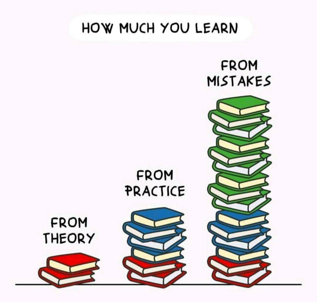 Just a reminder mistakes are not bad! The difference between successful and unsuccessful is how much you learn from the mistakes you WILL make!