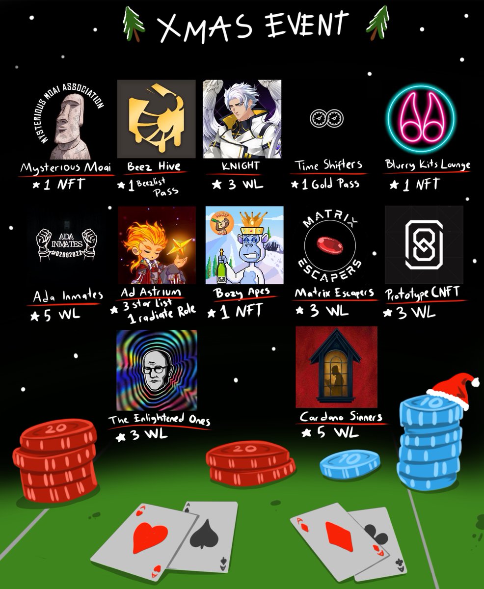 Big Christmas Poker 🎇🎆
December 27 at 5 PM UTC !!
We would like to thank all our project friends for their support 😗 
+ Surprise gifts
We will be waiting for you 🟡🎅🎅