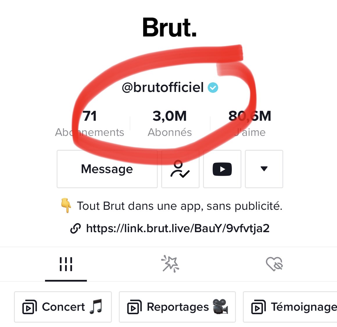 3 millions d’abonnés sur Tiktok pour <a href="/brutofficiel/">Brut FR</a> 
bravo à l’équipe
<a href="/RemyBuisine/">Remy Buisine</a> <a href="/Canelle_Sab/">Canelle Sab</a> <a href="/LouisTanca/">Louis Tanca</a> <a href="/Taibar/">tess aibar</a> et toute la rédaction