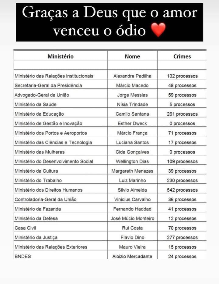 Jonathan Camargo tweet media