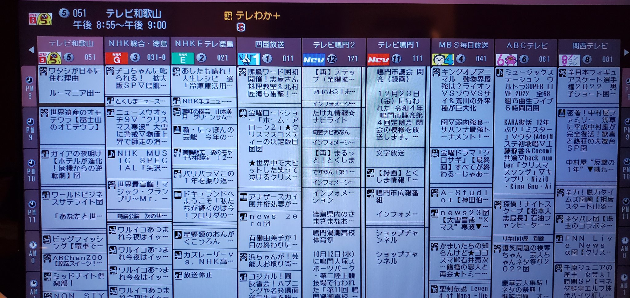 【美品】ONTV 1983年3月　アメリカテレビ番組表 茶屋町吾郎 on X: 