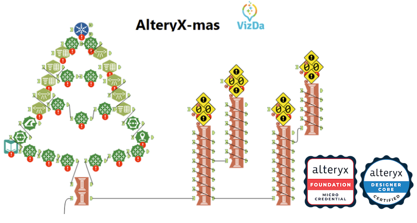 steffenatwork's tweet photo. I wish all of you a very nice (Altery)Xmas.
Normally I don't like the red dots in an @alteryx workflow but here they look good. 😉
This year I put myself 2 certifications under the tree. https://t.co/FKe3SOgqAR