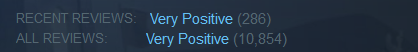 going_medieval's tweet photo. 8 days before the year ends, and what a year it was, right? Fun Fact: We're less than 150 reviews short to reach 11k reviews on Steam. Can we reach that number before 2023 starts?

Review the game and leave a feedback - it helps us continue to make the best game possible. Thanks! https://t.co/jF8V4YQkKn